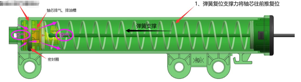 拉绳式阻尼器工作原理
