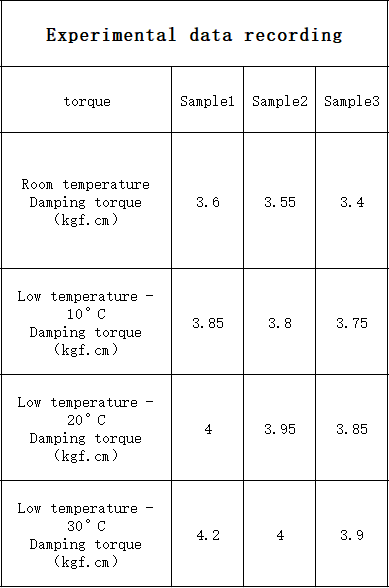 RD-T138-低温测试数据